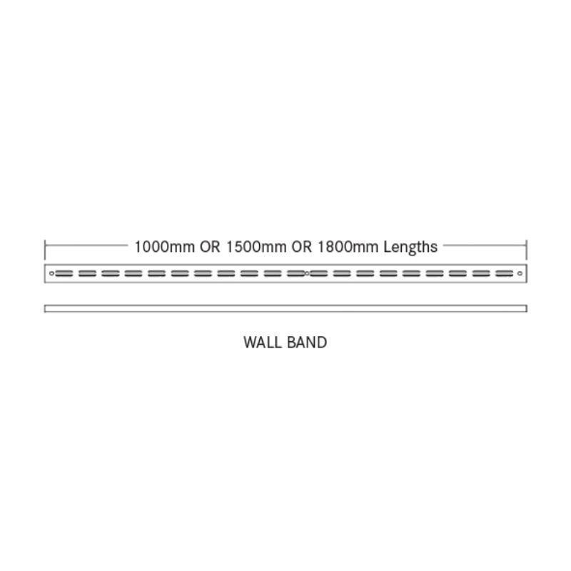 Picture of Stainless Steel Wall Band for Z-Series  Shelving